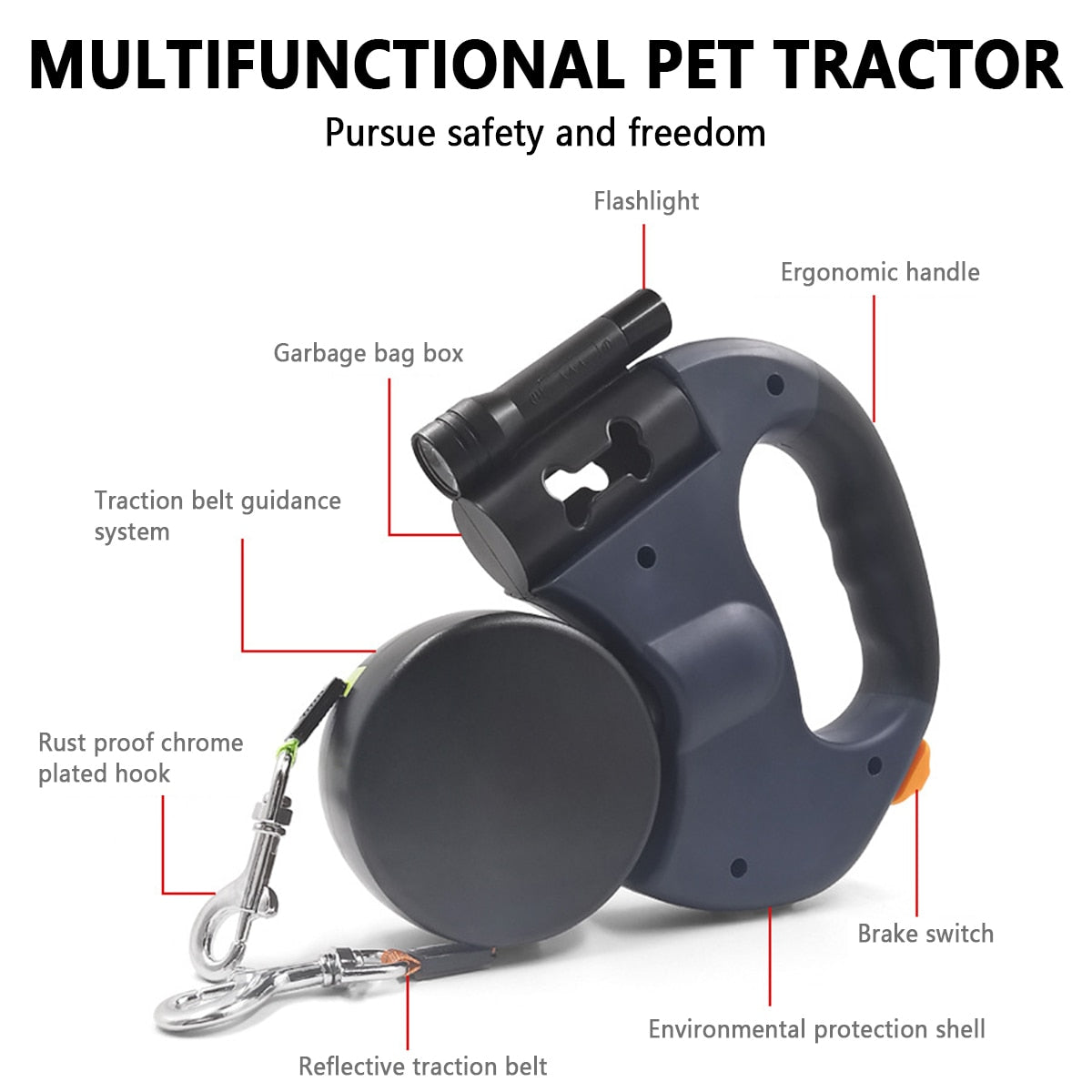 Automatic Dual Retractable Dog Leash | Link's Basement
